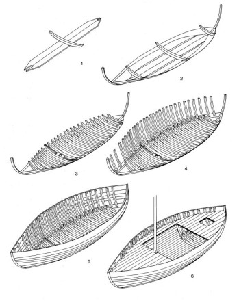 Building phases