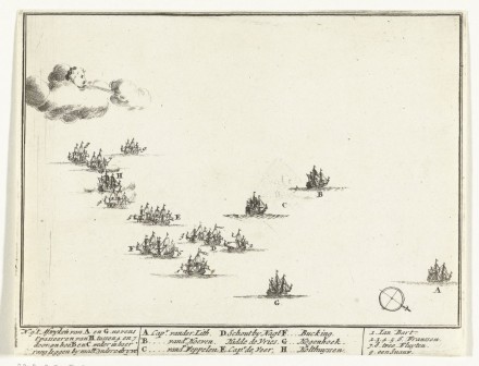 De afbeelding toont een historische tekening van een vlootformatie of zeeslag, mogelijk uit de 17e of 18e eeuw gezien de stijl van de schepen. De schepen hebben letters, zoals A, B, C, D, en H